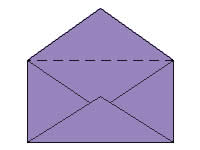 Banker Envelope Diagram